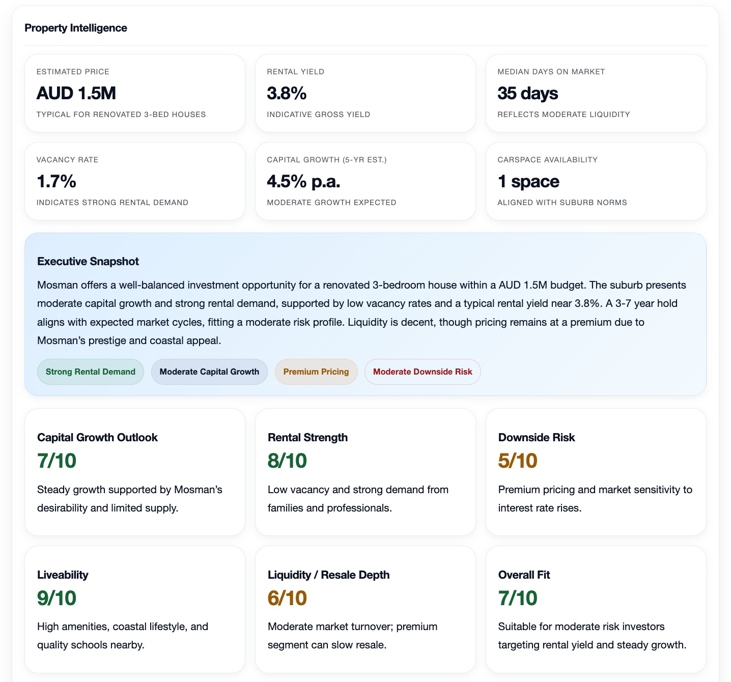 AI suburb intelligence tool