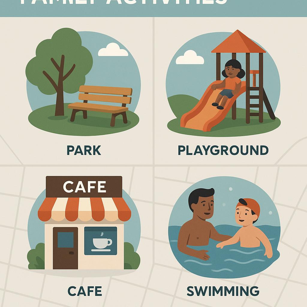 Infographic detailing local amenities and family-friendly activities in Caulfield