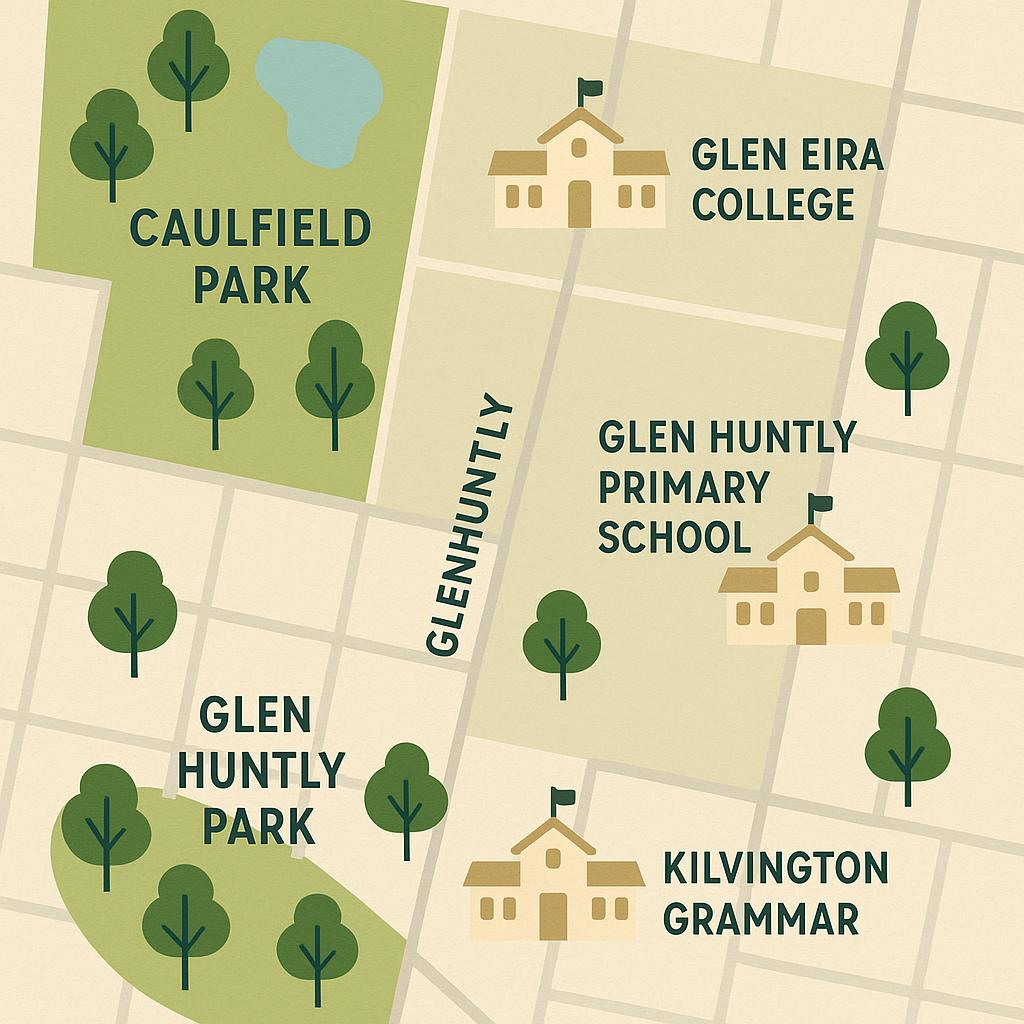 A scenic view of Glen Huntly highlighting parks and schools