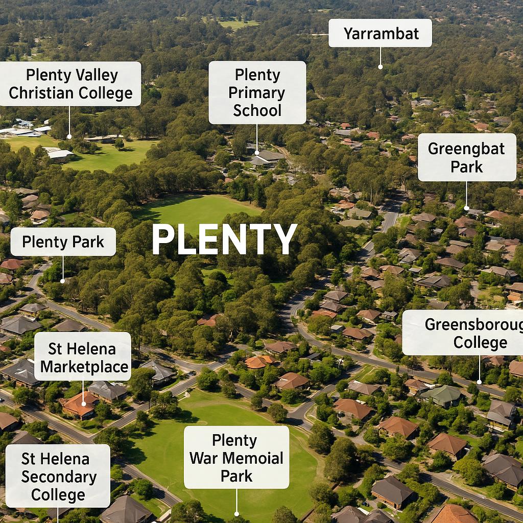 Aerial view showcasing Plenty's parks and amenities